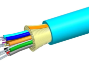 Narito ang isang mas detalyadong pagsusuri ng mga bentaha ng aplikasyon ng fiber ng OM3 sa mga sentro ng data: