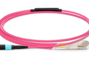 Ang mga koneksyon ng MPO ay may malawak na hanay ng mga scenario ng application sa iba't ibang mga kritikal na patlangan