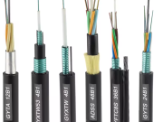 Sa labas Fiber Optic Cable: Installation Steps and Maintenance Tips