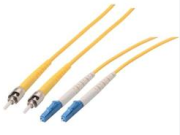 Power Over Fiber Technology ReSeap: Latest Academic Achievements and Development Trends